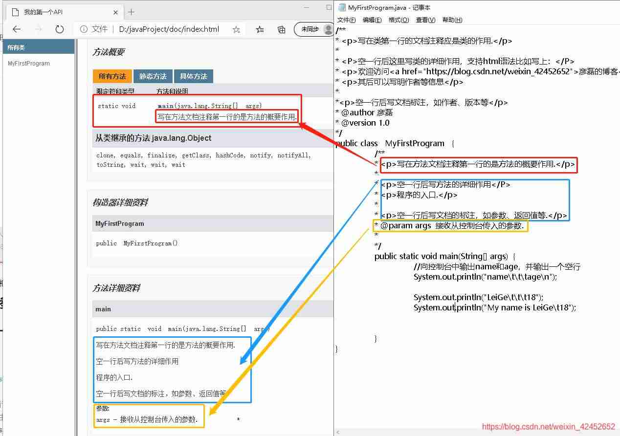 java输出语句格式-使用java输出helloworld-第11张图片