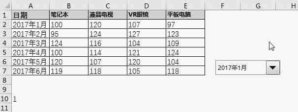 excel表格生成图表-excel制作图表的步骤教程-第5张图片
