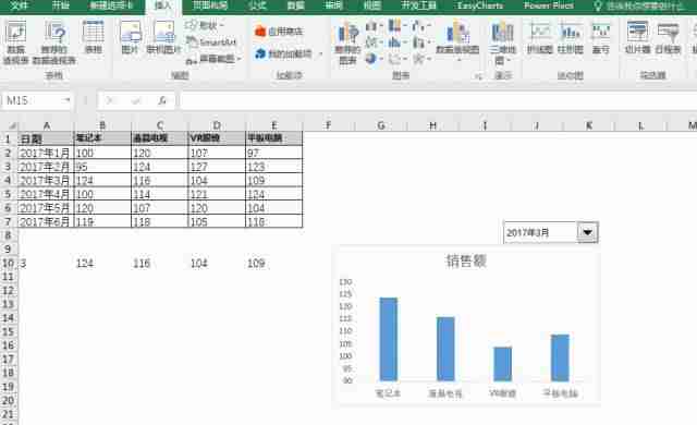 excel表格生成图表-excel制作图表的步骤教程-第7张图片