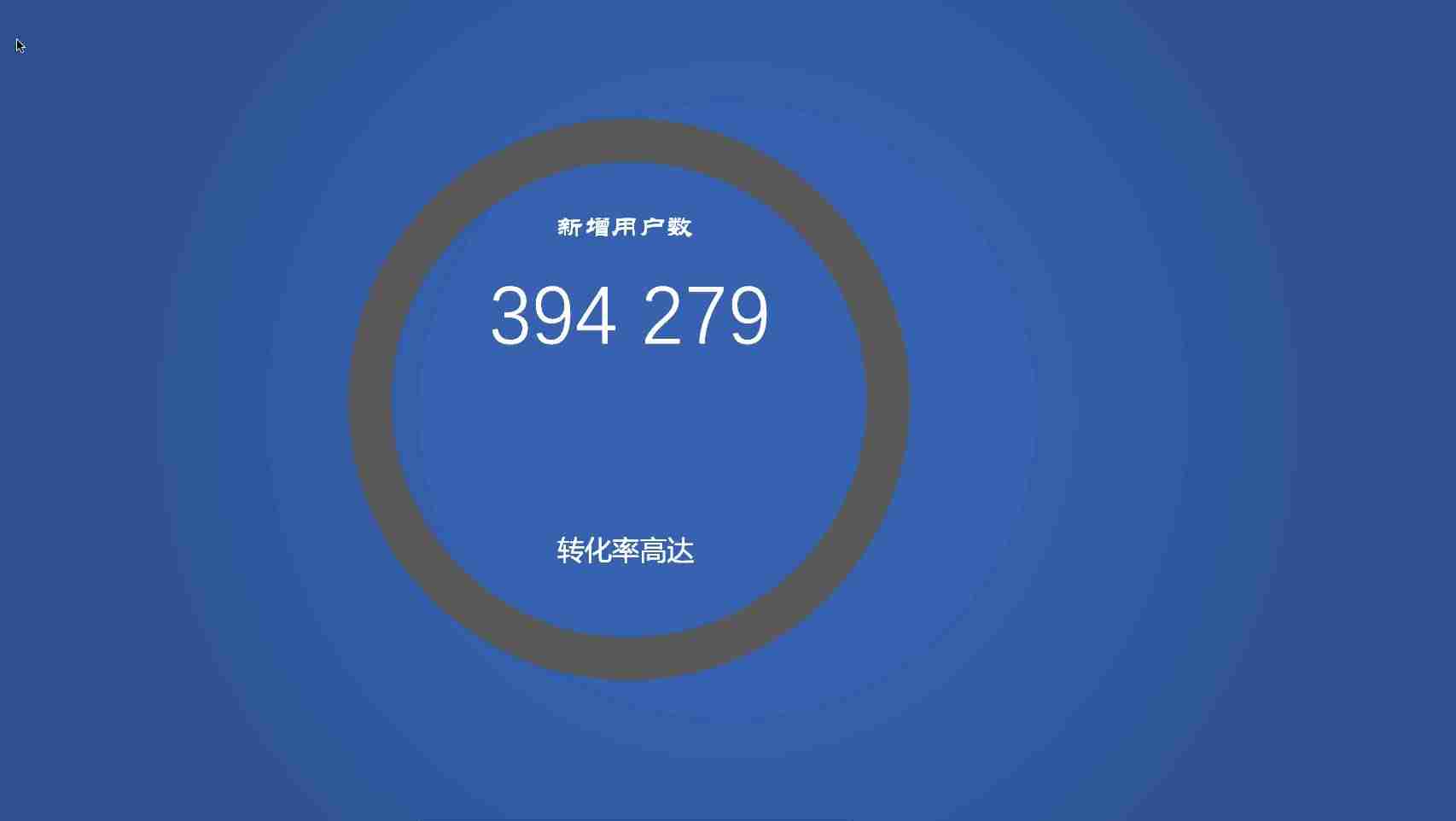 ppt中插入图表怎么添加-ppt图表工具设置方法-第1张图片