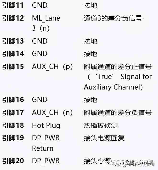 usb接口类型大全及定义-usb数据线种类-第5张图片 usb接口类型大全及定义-usb数据线种类-第5张图片