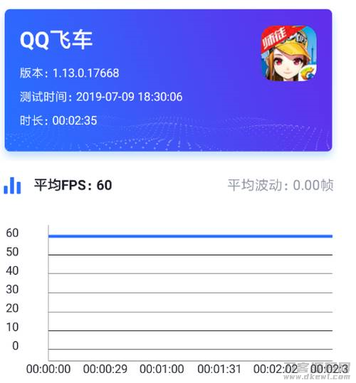 骁龙665处理怎么样-目前手机处理器排名-第10张图片