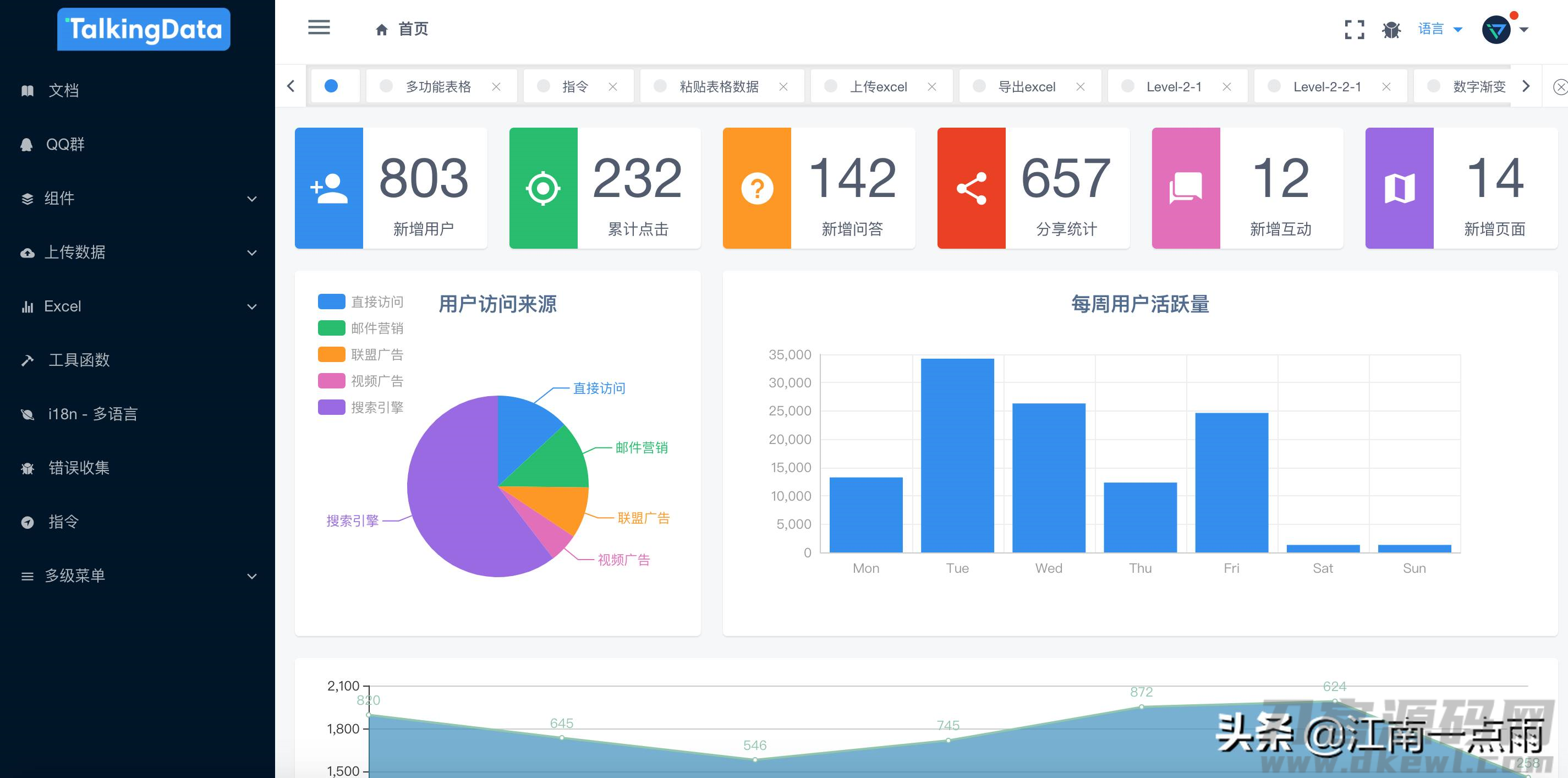 软件后台界面模板-项目管理系统操作-第3张图片