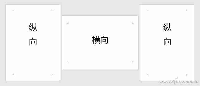 word文档单页横向怎么设置-3分钟教你把a4纸横向排版-第1张图片