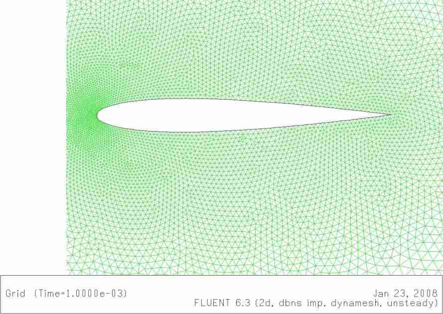 fluent仿真步骤-fluent软件对电脑配置要求-第1张图片