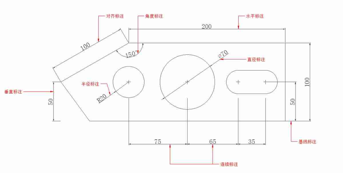 cad如何标注尺寸快捷键-cad画图标注尺寸数字-第2张图片
