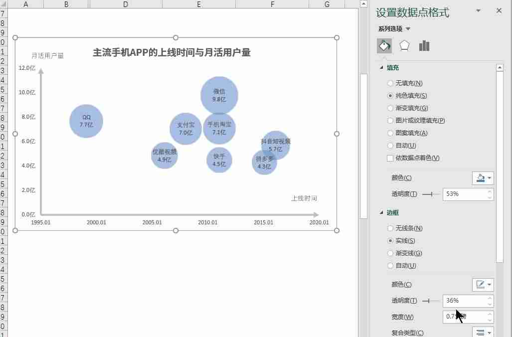 excel图片自适应大小-免费图片转excel表格工具-第12张图片
