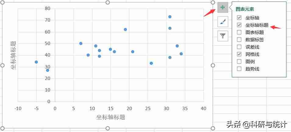 excel画散点图加支线-动态图表excel教程-第9张图片