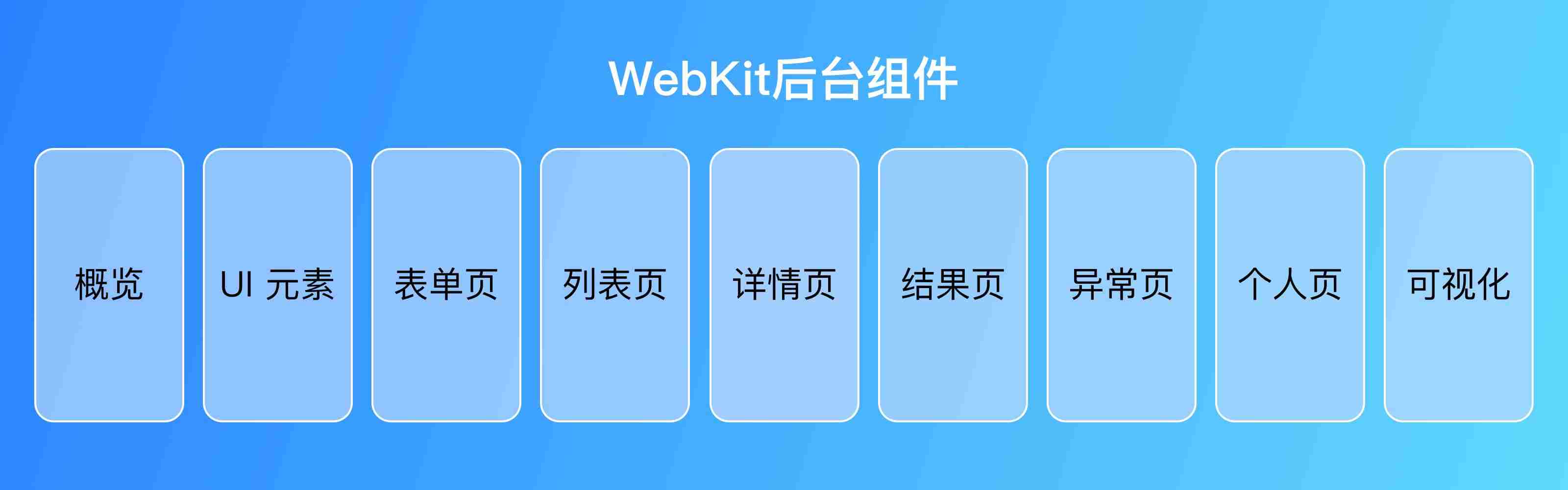 axure模版库教程-axure后端原型模板-第2张图片