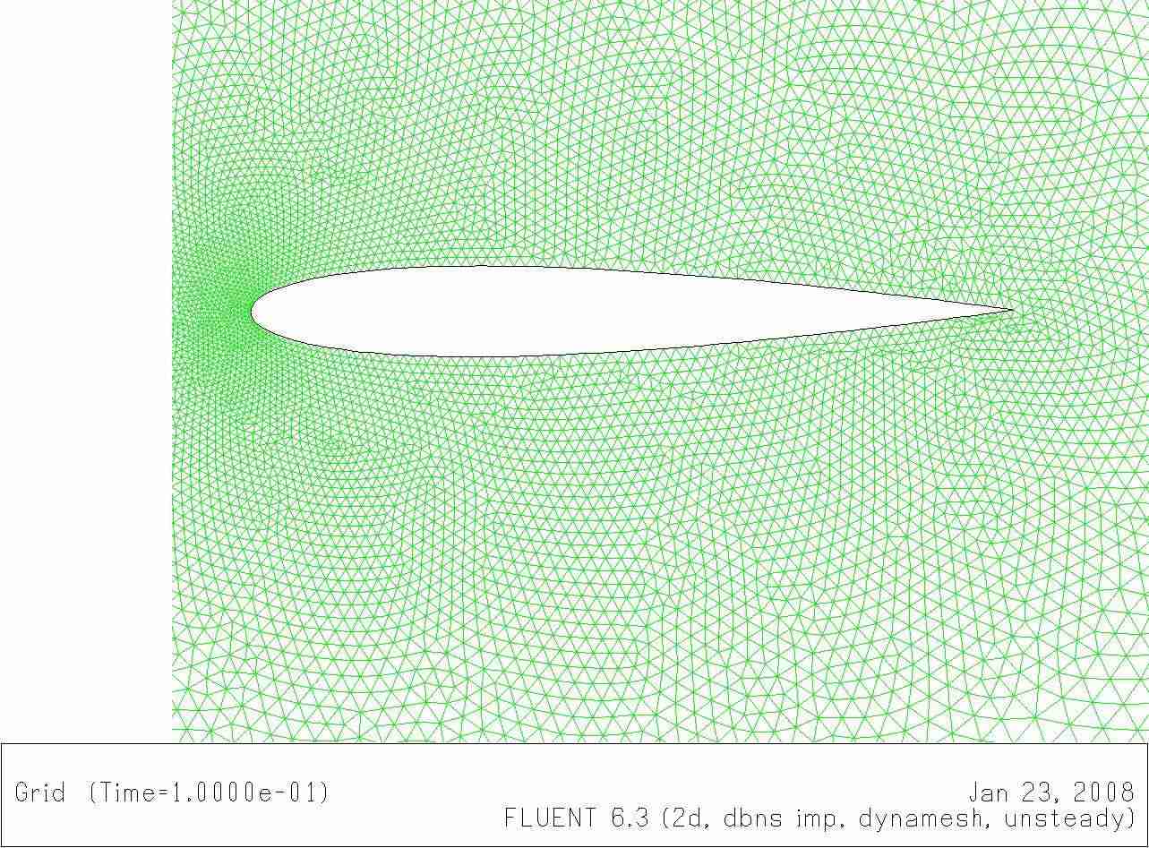 fluent仿真步骤-fluent软件对电脑配置要求-第3张图片 fluent仿真步骤-fluent软件对电脑配置要求-第3张图片