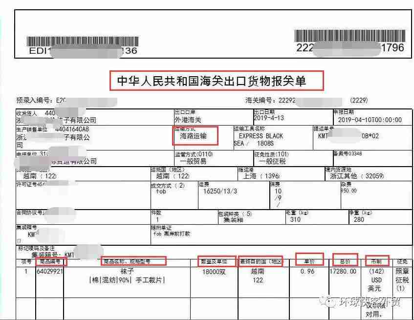 外贸出货业务流程-外贸出口流程12步骤-第4张图片 外贸出货业务流程-外贸出口流程12步骤-第4张图片