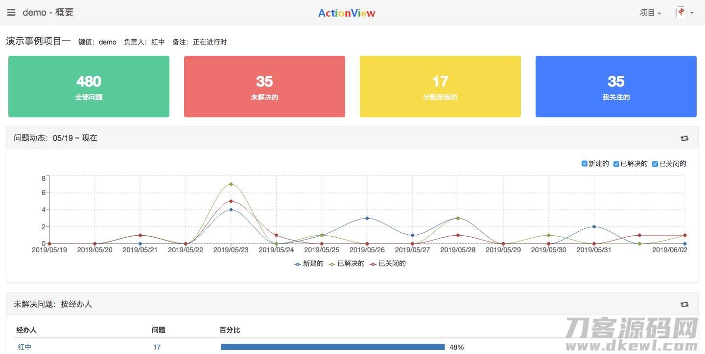 需求管理平台开源-无代码开发平台开源-第1张图片 需求管理平台开源-无代码开发平台开源-第1张图片