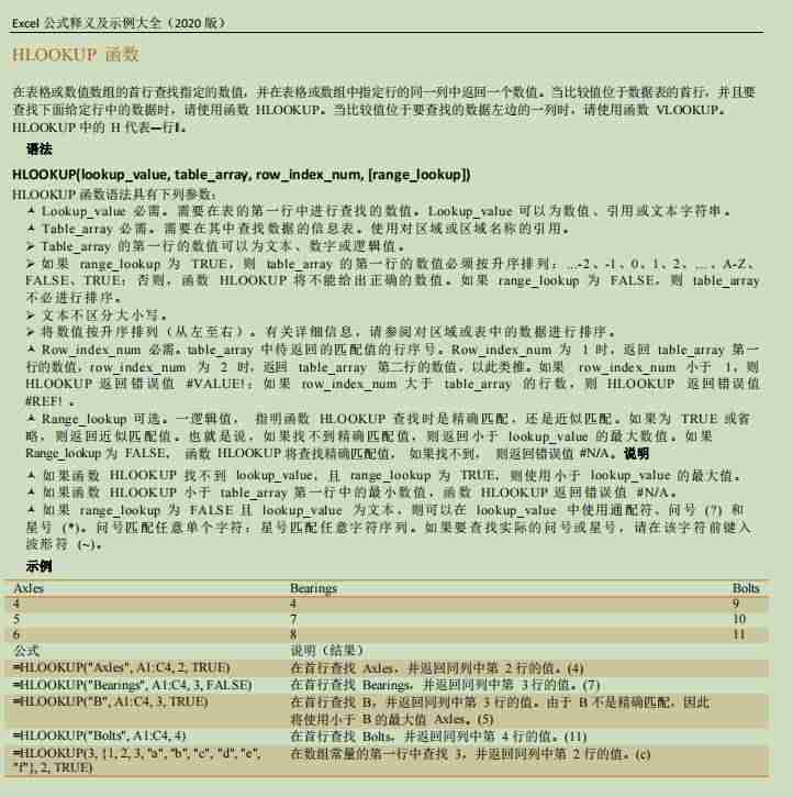 会计常用的excel函数有哪些-excel最常用的八个函数-第23张图片