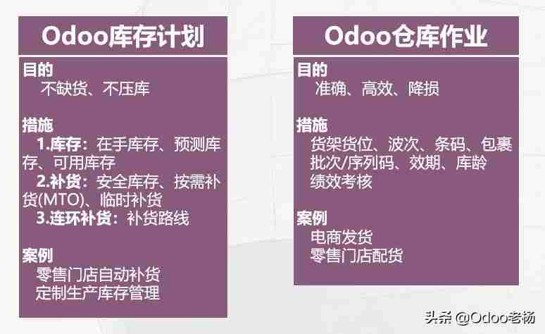 仓库货位管理系统-仓库货位管理的利弊-第2张图片