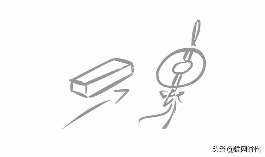 web界面设计工具的使用-frontpage制作网页教程-第7张图片