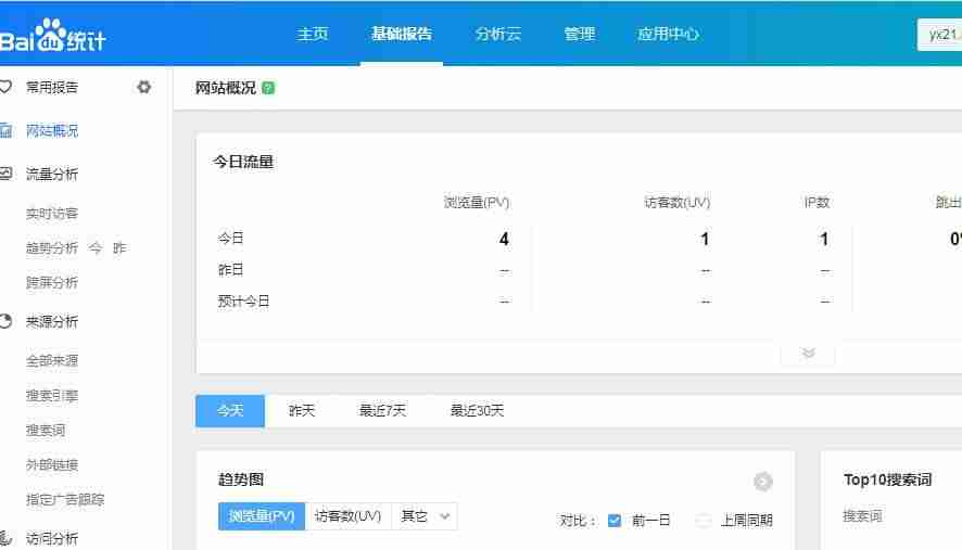 查看网站访问量怎么查-网站的浏览量查询-第7张图片