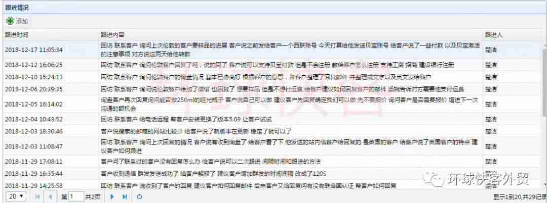外贸出货业务流程-外贸出口流程12步骤-第10张图片 外贸出货业务流程-外贸出口流程12步骤-第10张图片