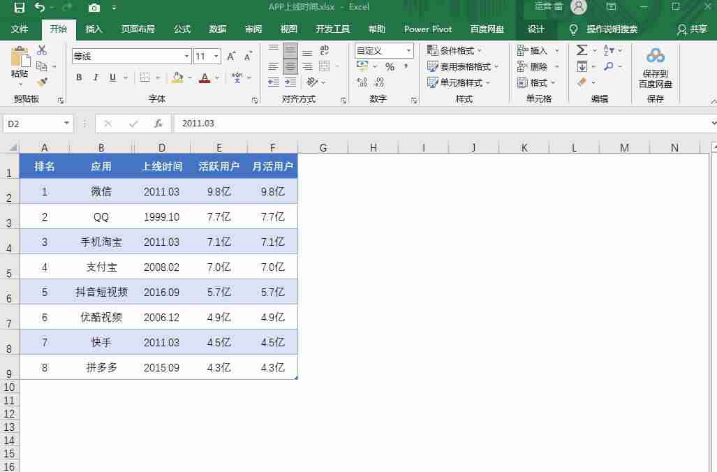 excel图片自适应大小-免费图片转excel表格工具-第5张图片