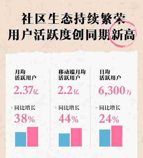 中国互联网广告公司排名-国内广告公司排行-第11张图片