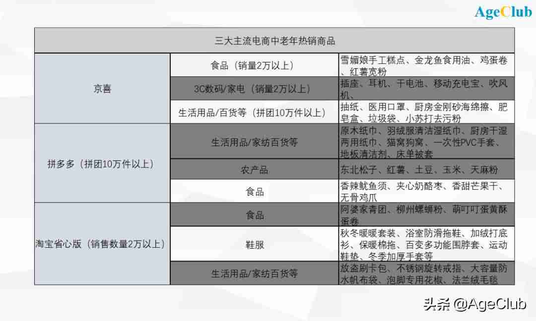 京东1元抢购技巧-新人1元购或0元购的app推荐-第3张图片