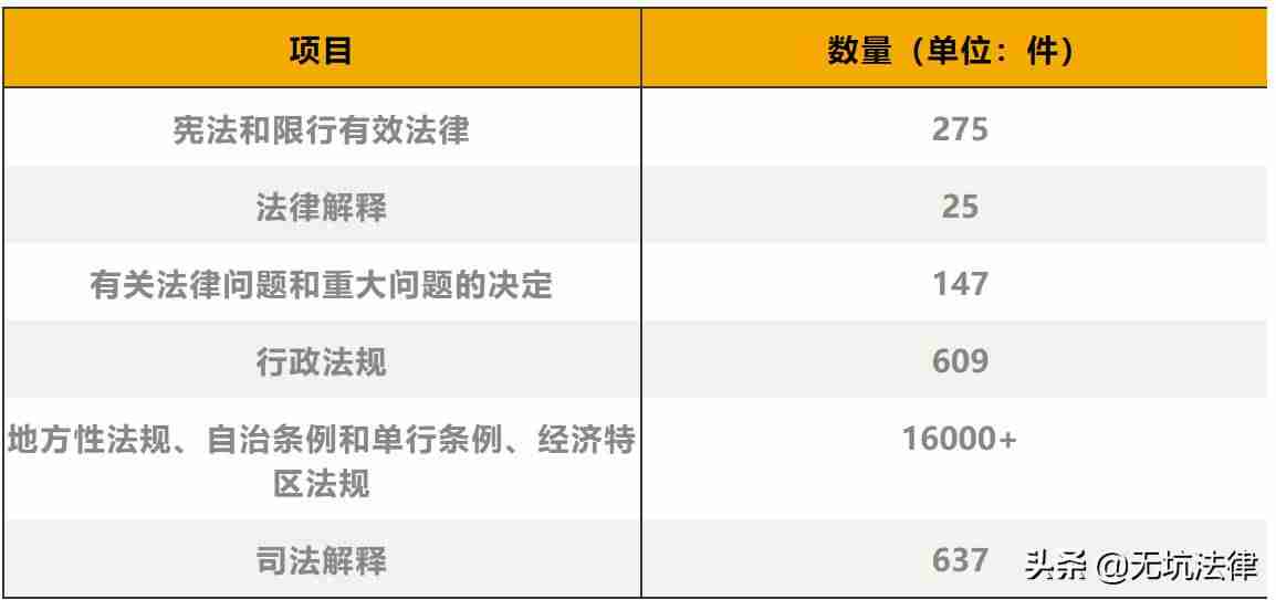 alpha法律智能操作系统是什么-alpha案例数据库-第2张图片