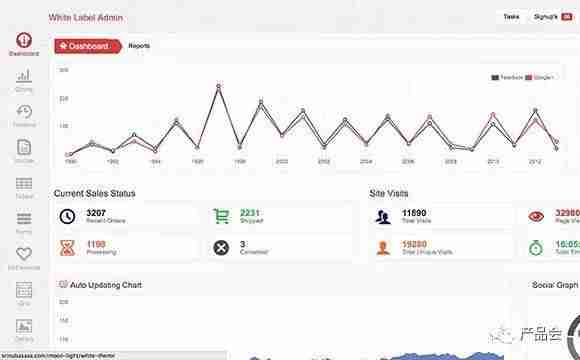 路由器管理界面-wifi无线路由器管理条件-第18张图片