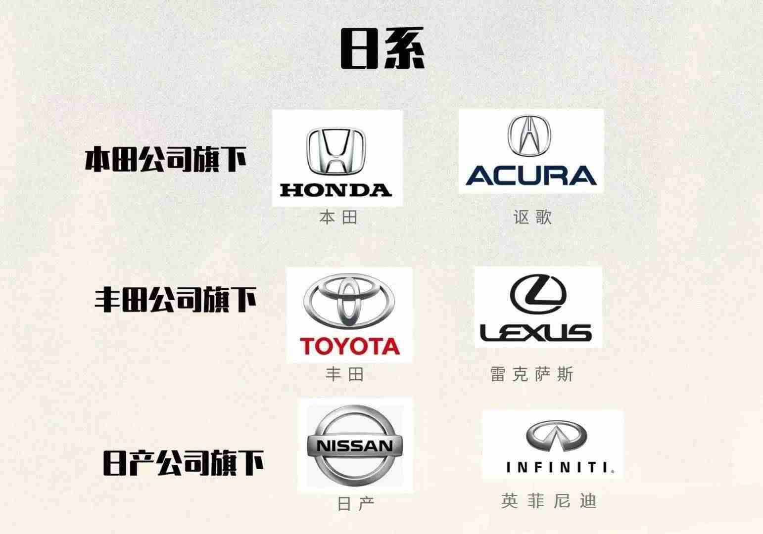世界名车车标大全-各种车标志图片及名字-第1张图片 世界名车车标大全-各种车标志图片及名字-第1张图片