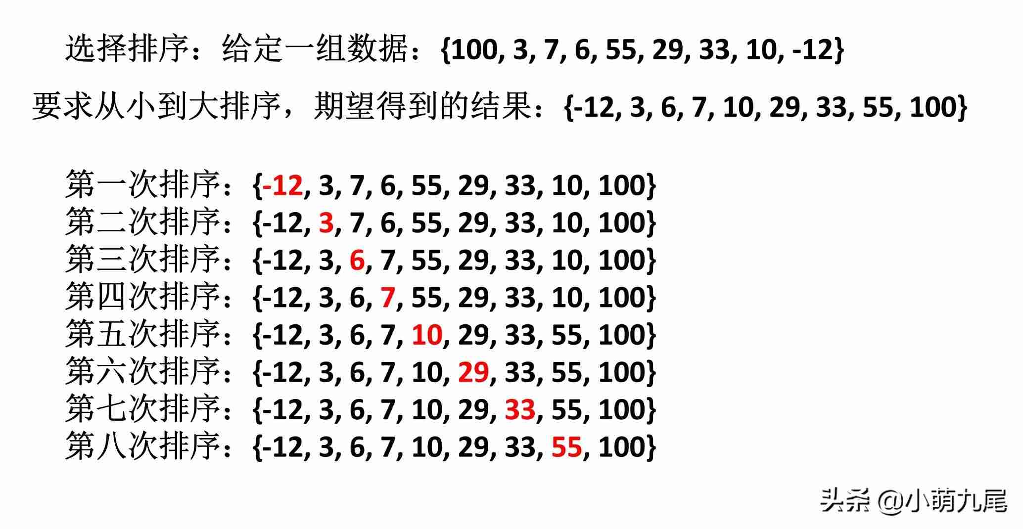 c语言选择排序法代码-c语言三种排序方法-第1张图片