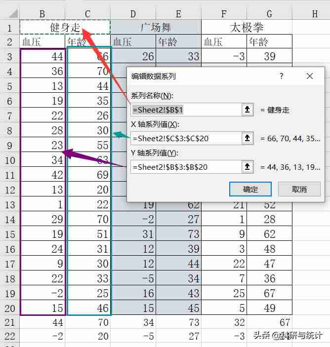 excel画散点图加支线-动态图表excel教程-第18张图片