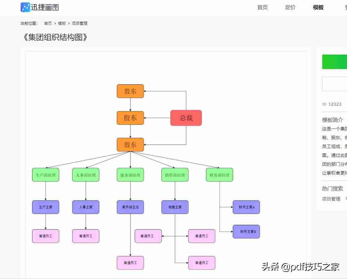 word文档结构图设置修改-word文档基础教程-第8张图片