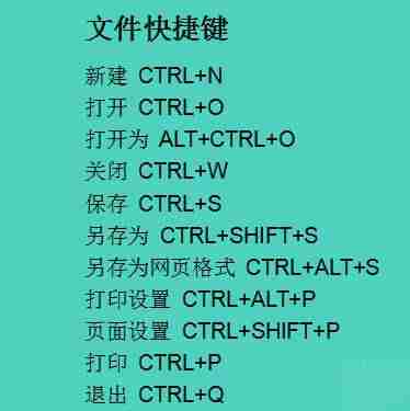 ps中撤销快捷键是哪一个-ps改数字详细步骤教学-第4张图片