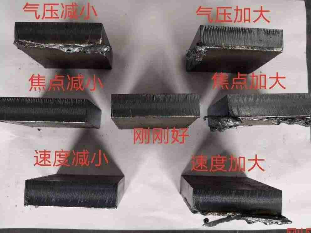 激光切割的原理及应用-激光切割机电气原理图-第5张图片 激光切割的原理及应用-激光切割机电气原理图-第5张图片
