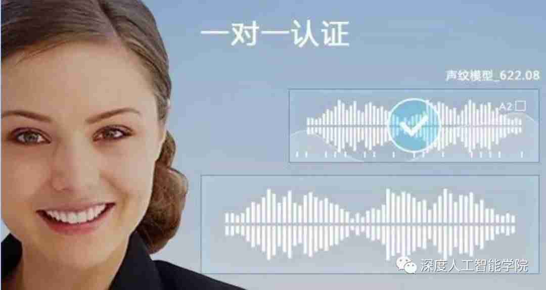语音处理技术-手机录音杂音消除app推荐-第6张图片 语音处理技术-手机录音杂音消除app推荐-第6张图片