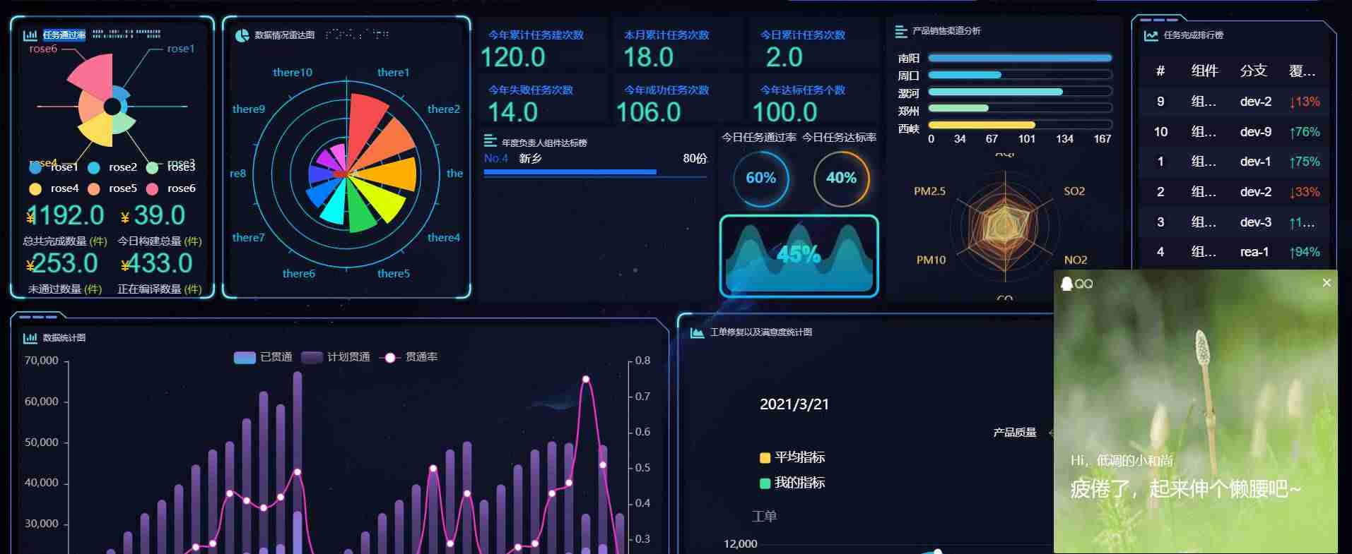 系统整合方案怎么写-不同系统整合成一个的思路-第1张图片