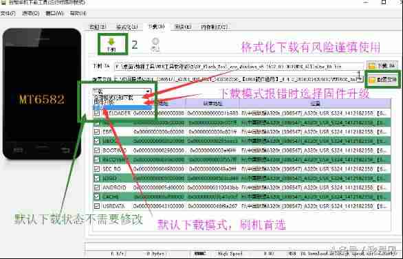 mtk线刷工具教程-手机线刷刷机教程图解-第5张图片 mtk线刷工具教程-手机线刷刷机教程图解-第5张图片