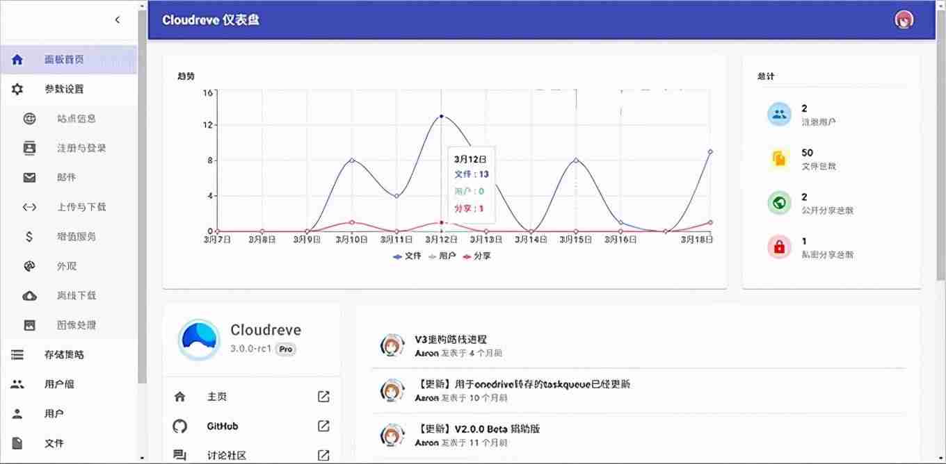 局域网网盘系统-免费云电脑主机永久使用方法-第3张图片 局域网网盘系统-免费云电脑主机永久使用方法-第3张图片