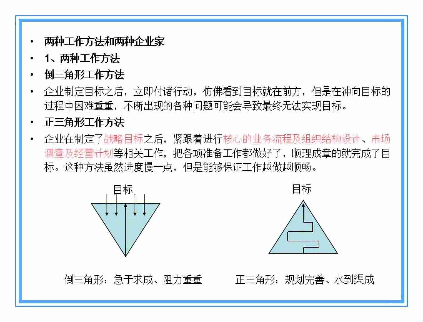 公司组织架构介绍范文-小型公司的组织架构-第2张图片