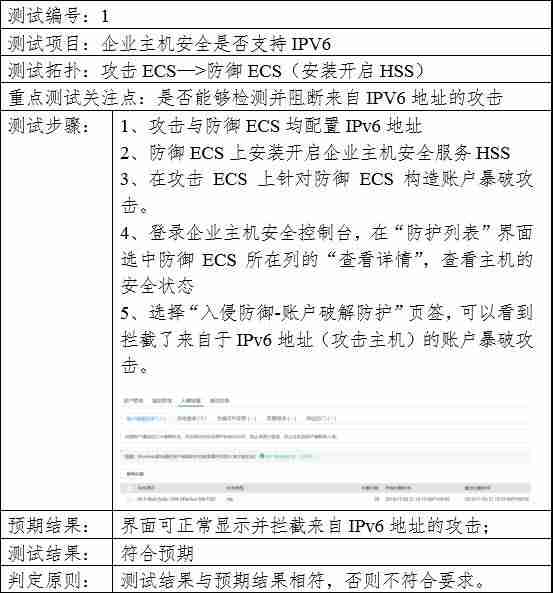 云主机安全如何收费-免费云电脑主机永久使用方法-第5张图片