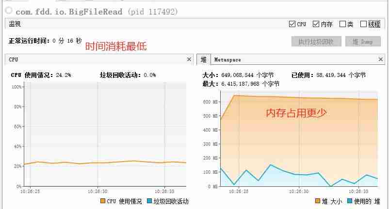 java读取大文件内容-手把手教你java处理超大csv文件-第4张图片