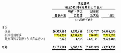 中国互联网广告公司排名-国内广告公司排行-第7张图片