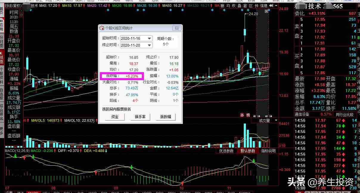 股票源码怎么用-股票行情网站源码-第4张图片