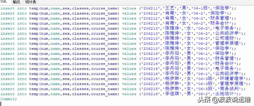 oracle行列转换函数-数据库sql语句大全实例-第1张图片