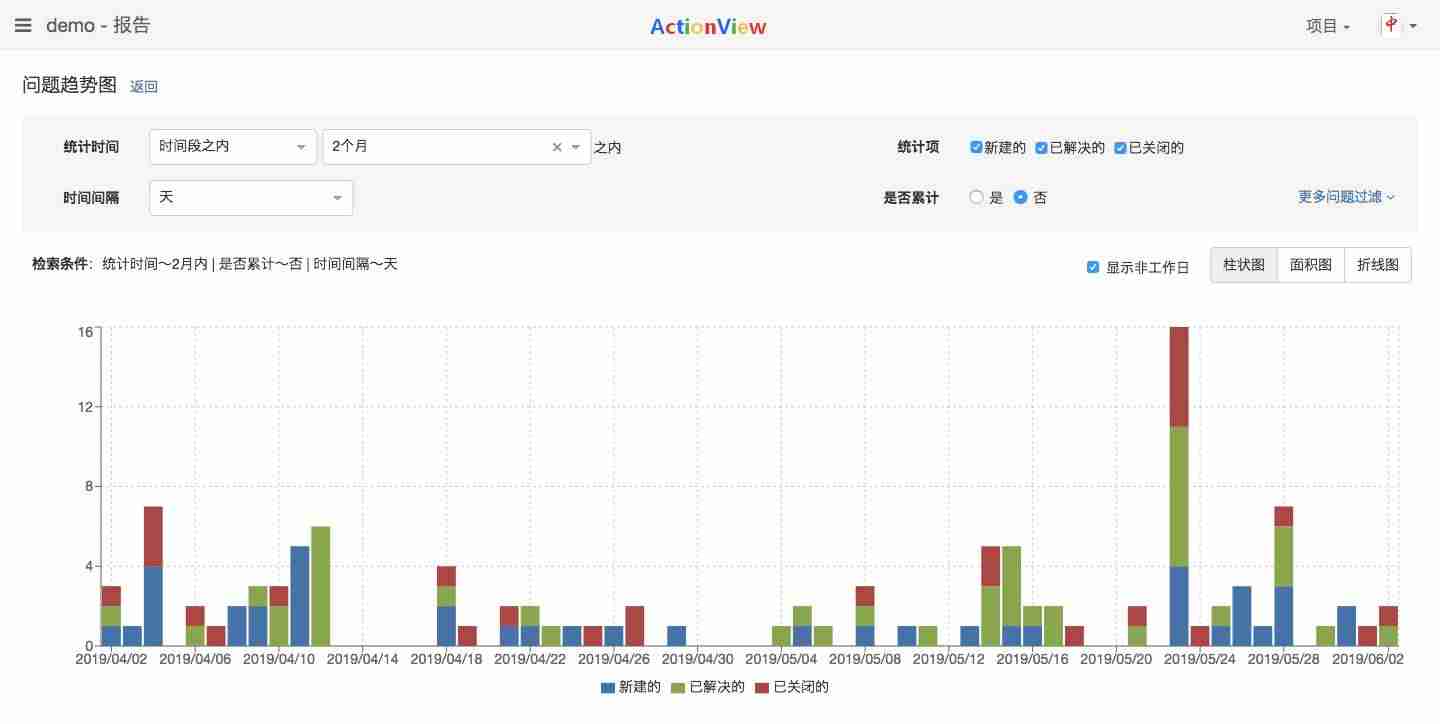 需求管理平台开源-无代码开发平台开源-第4张图片 需求管理平台开源-无代码开发平台开源-第4张图片