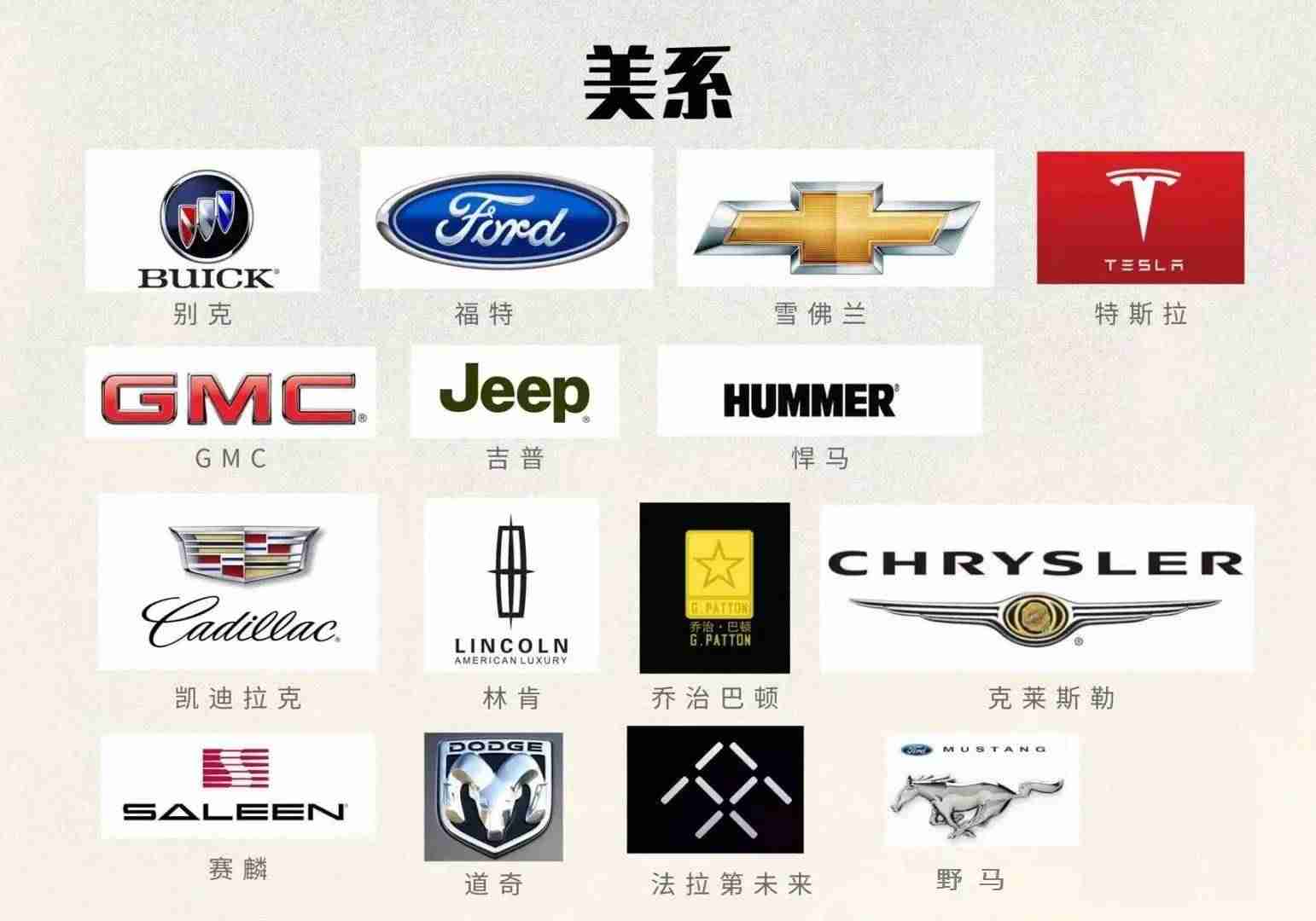 世界名车车标大全-各种车标志图片及名字-第3张图片 世界名车车标大全-各种车标志图片及名字-第3张图片