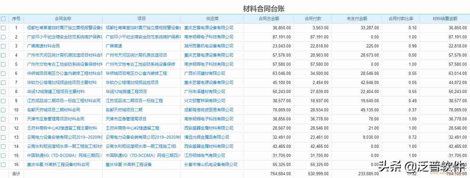 免费进度计划软件在哪-施工进度计划绘制软件推荐-第3张图片