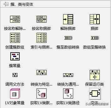 labview编程实例详解-labview简单有趣实例-第2张图片