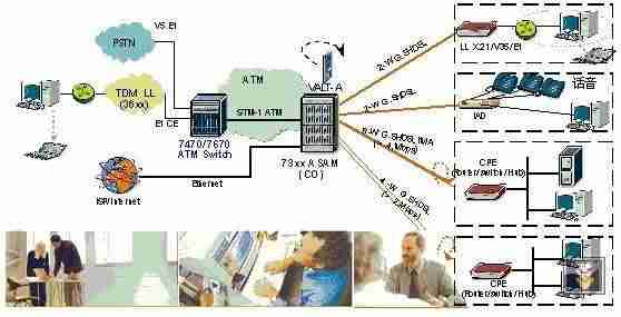 什么是宽带账号-详解办理wifi宽带业务的步骤-第2张图片