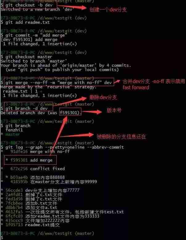 git查看当前用户信息-修改git的用户名密码-第58张图片
