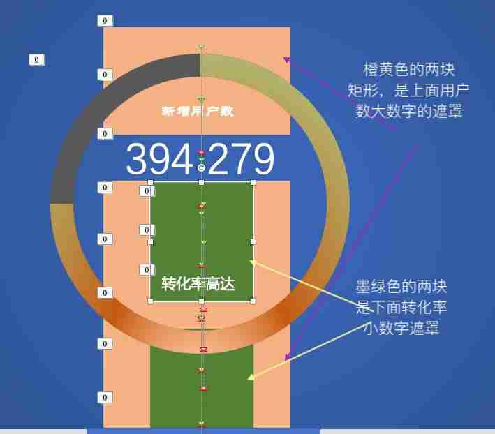ppt中插入图表怎么添加-ppt图表工具设置方法-第7张图片