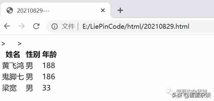html表格制作教程-用html制作一个表格布局网页-第4张图片